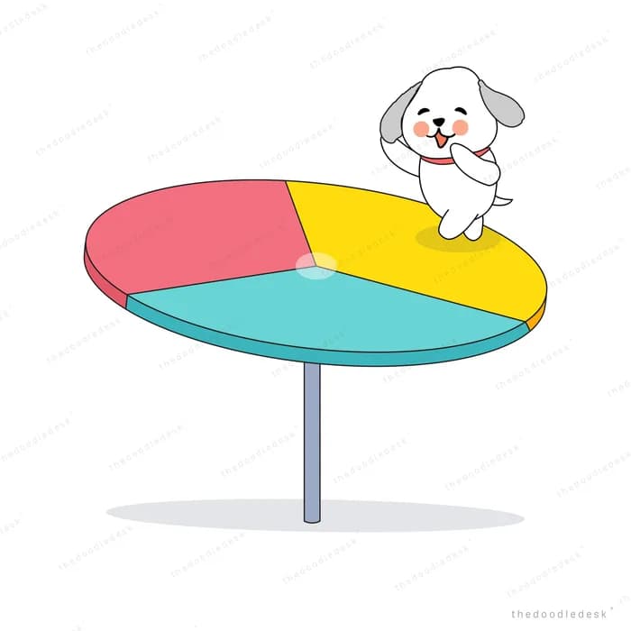 White dog sitting on a round table shaped like a colourful pie chart