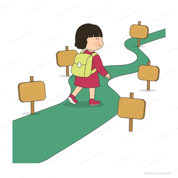 Girl with a backpack walking a green path lined with blank signposts