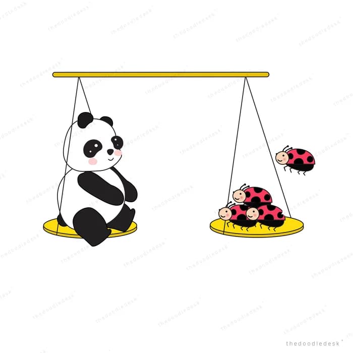 Panda and ladybugs on either side of a balance scale