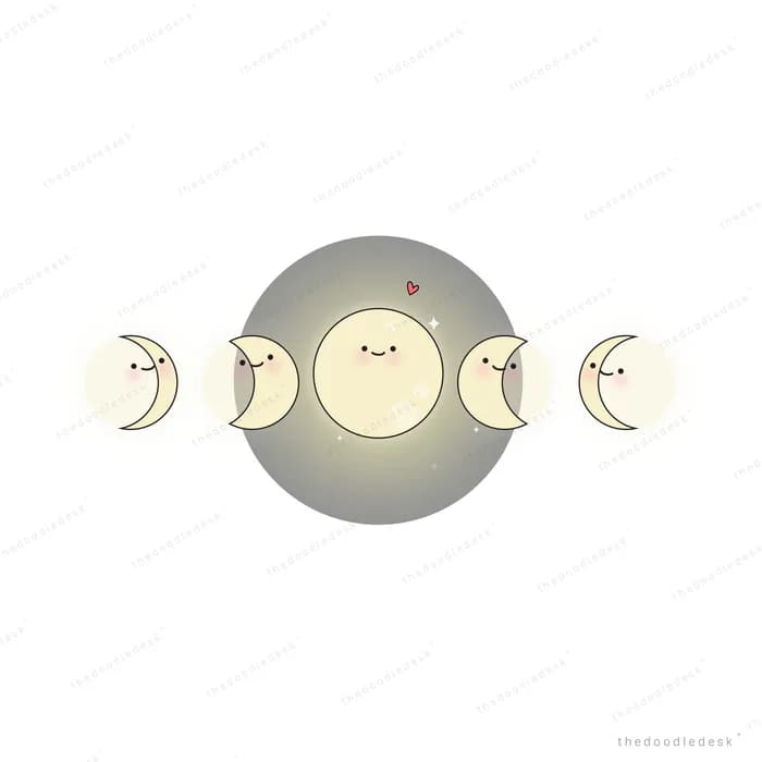 Row of moon characters showing phases